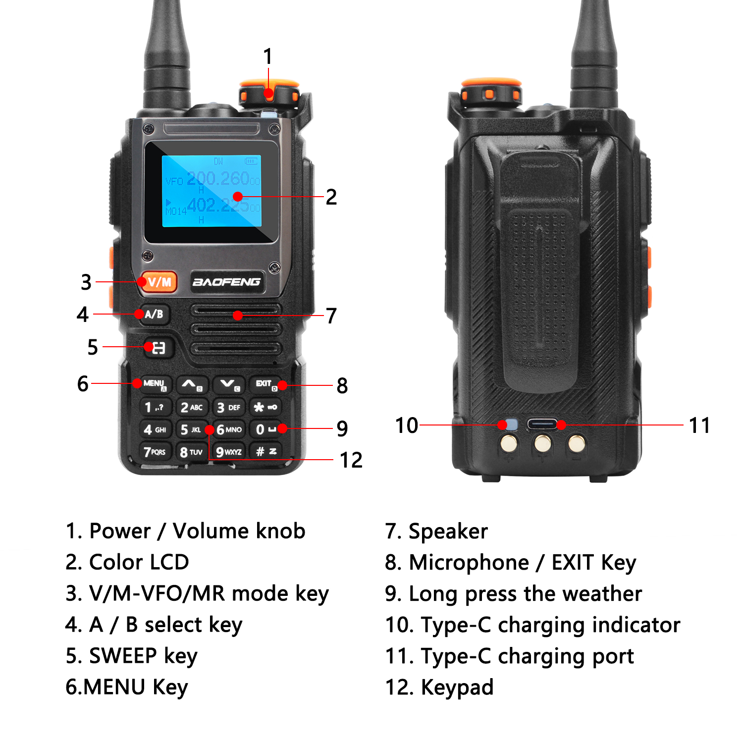 Baofeng UV-61แบนด์อเนกประสงค์ VOX FM วอล์คกี้ทอล์คกี้ NOAA ไร้สาย Freq แฮม999Ch วิทยุสำเนา2600mAh ชุดหูฟังแบตเตอรี่ USB-C