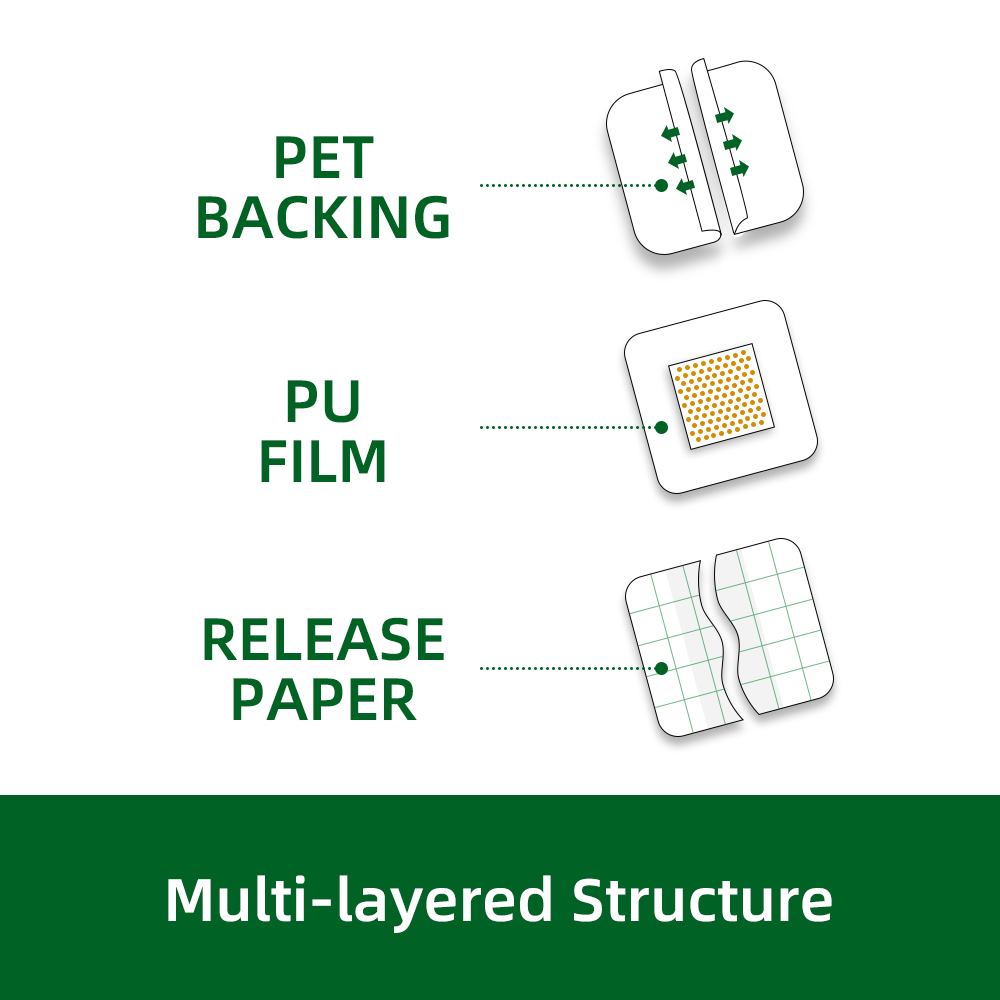 50PCS 38*38mm Transparent PU Waterproof  Wound Plaster Band Aid Adhesive Bandage Protective Sticker for Outdoor Home First Aid