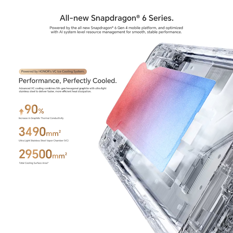 Original Global Version HONOR X9d 12GB+256GB 6.79'' 120Hz AMOLED Screen 108MP Main Camera 8300 mAh 66W Supercharge Dual SIM