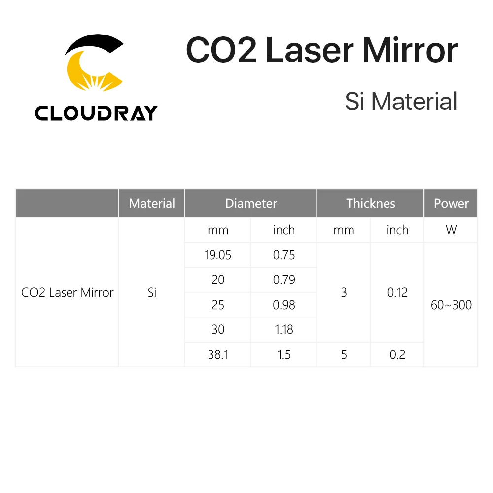 Cloudray Co2 Laser Sĩ Phản Quang Gương Cho Laser Khắc Vàng Silicon Phản Quang Ống Kính Đường Kính 19 20 25 30 38.1 Mm
