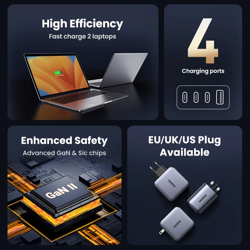 Зарядное устройство UGREEN USB Type-C, 100 Вт, GaN, для Macbook, планшетов, для iPhone, Xiaomi, PD, iPhone 13, 12, 11