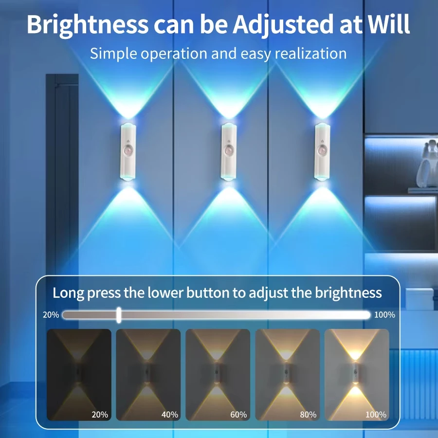 Luces LED de noche, lámpara de pared de puesta de sol de doble cabezal, Sensor de movimiento, luz ambiental RGB, armarios de pasillo de fiesta recargables por USB magnéticos