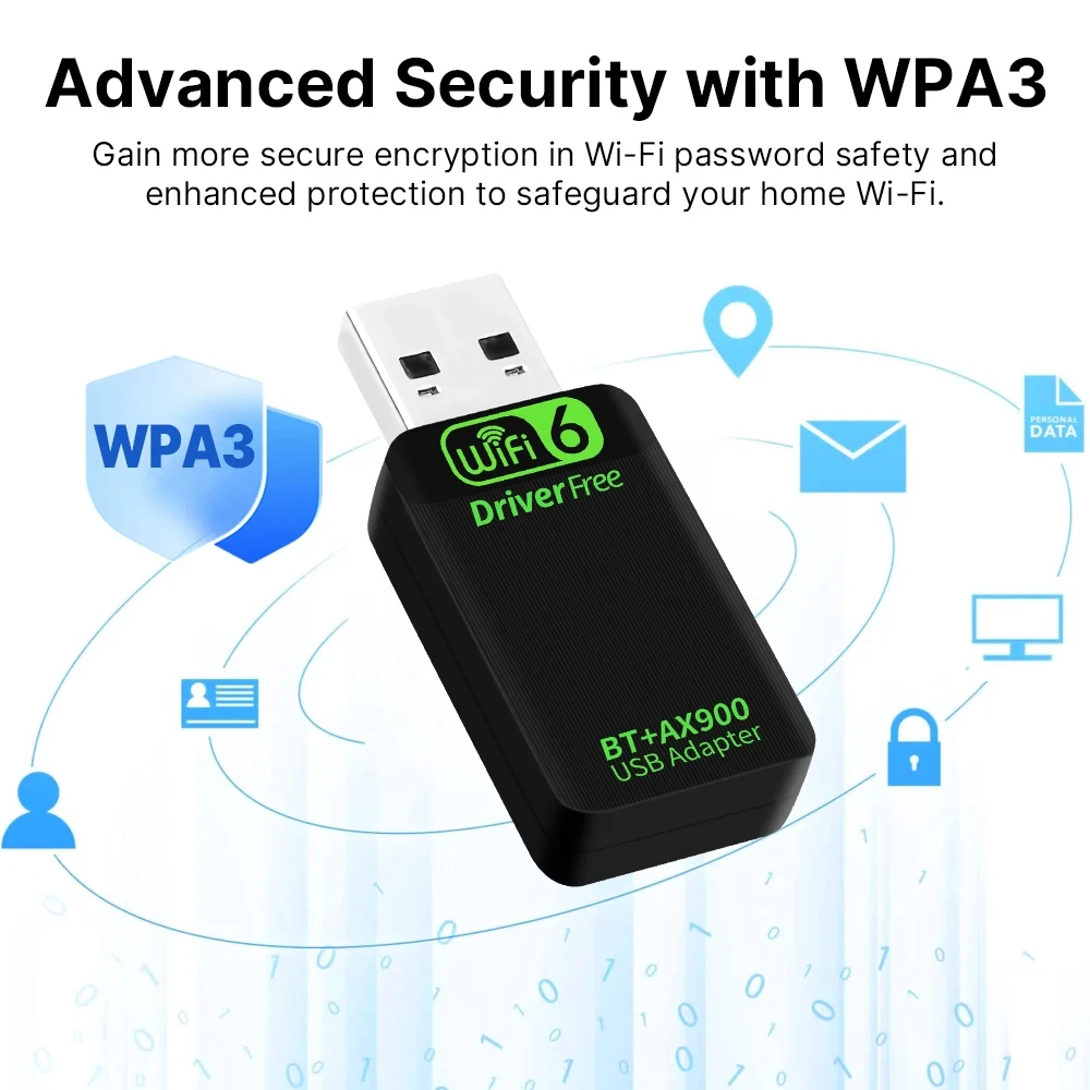 AX900 WiFi6 USB Adapter Bluetooth 5.4 Dual Band 2.4G & 5GHz 2in1 USB Draadloos Netwerk Wlan Ontvanger DRIVER GRATIS Win10