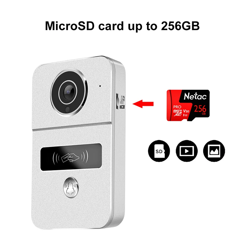 Tuya APP Smart POE IP Wideodomofon WIFI Wideodomofon Dzwonek do drzwi WIFI Kamera Alarm Bezprzewodowa kamera bezpieczeństwa 1080P
