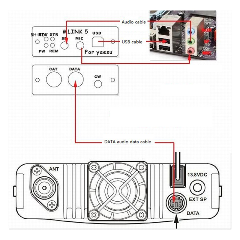 สำหรับ YAESU FT-891 FT-817ND ตัวเชื่อมต่อวิทยุเฉพาะ FT-897D FT-857D ลิงก์ U5