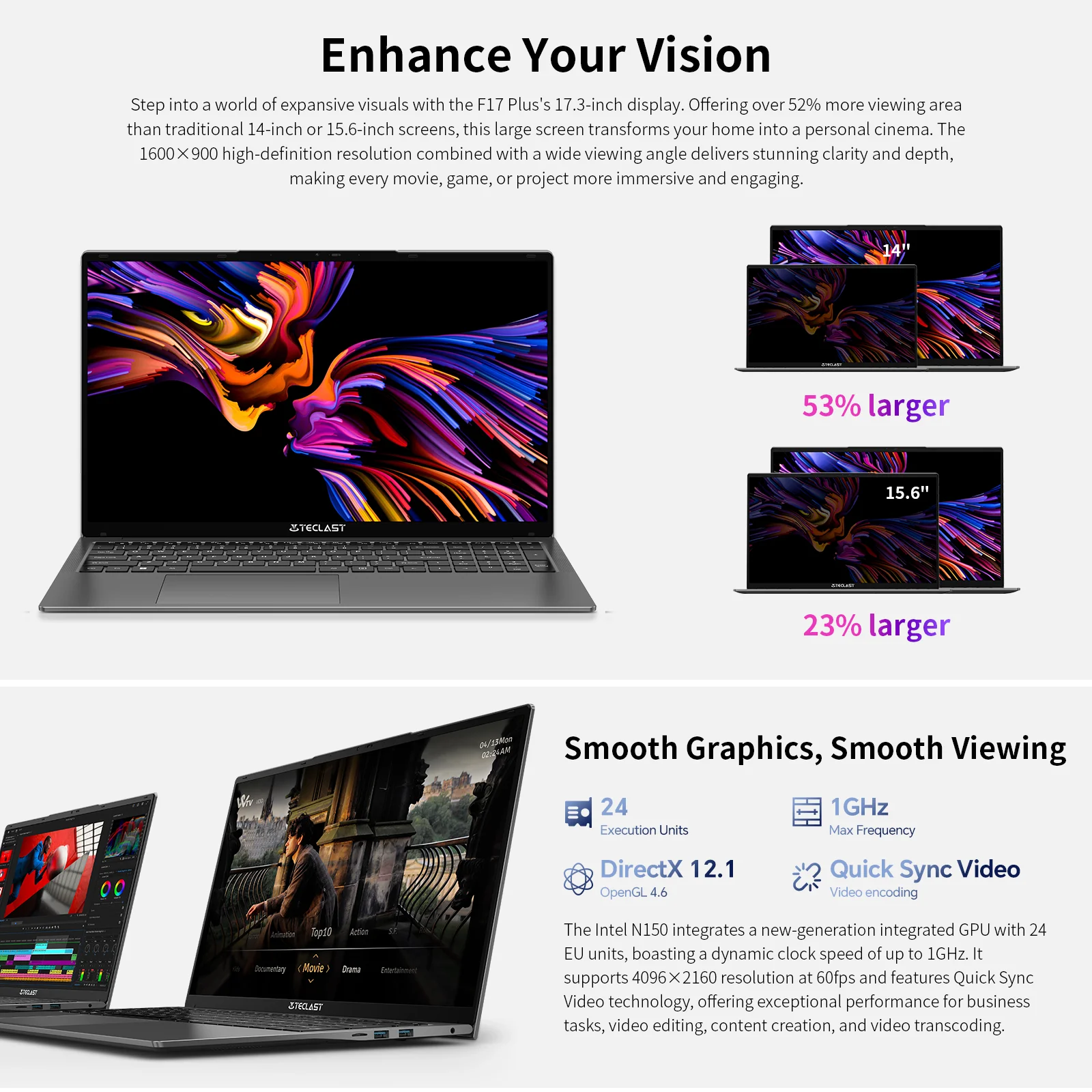Teclast F17Plus 17,3-Zoll-Laptop Intel N95 16 GB RAM 512 GB SSD Windows 11 Notebook 180 °   Flip-Computer-Tastatur mit Hintergrundbeleuchtung Mini-HDMI