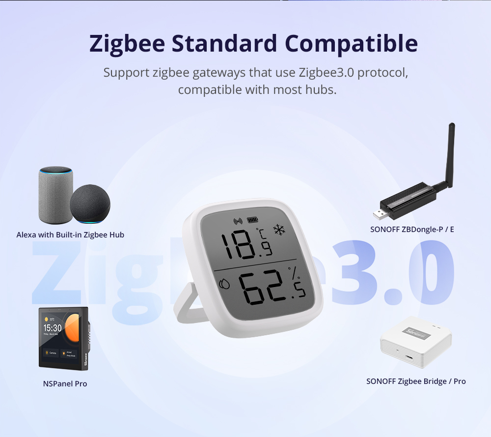 SONOFF SNZB-02D Zigbee Sensor de temperatura y humedad SNZB-02 Monitor inteligente en tiempo Real para el hogar Ewelink Alexa Google Home Assistant MQTT