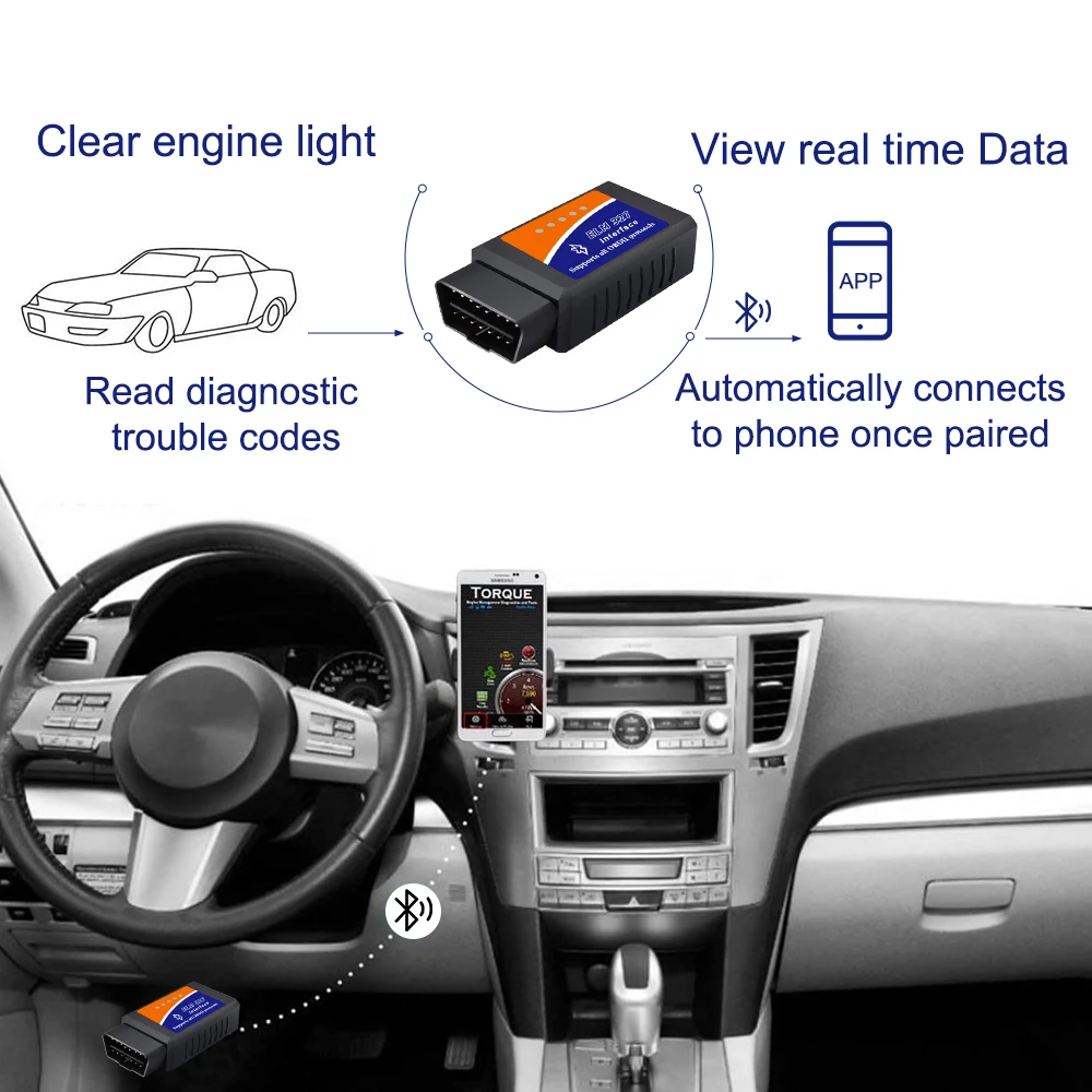 Escáner OBD2 ELM327 Detector de diagnóstico de coche herramienta lectora de código V1.5 WIFI Bluetooth OBD 2 para IOS Android herramientas de reparación de escaneo automático