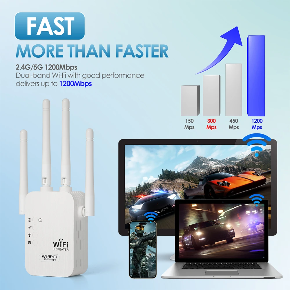 Magecam 1200Mbps Wireless WIFI Repeater 2,4G Router Wifi Range Extender Wi-Fi Signal Verstärker 802,11 N Long Range Wireless WIFI