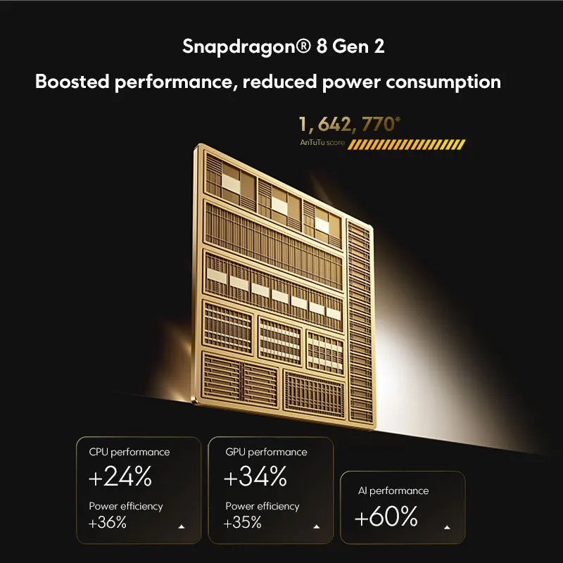 Smartphone POCO F6 Pro 5G versão global Snapdragon ® 8 Gen 2 6,67'' Fluxo 120Hz AMOLED DotDisplay 120W Carga NFC