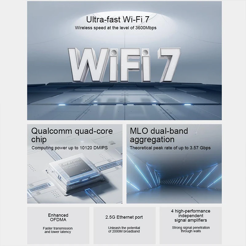 Xiaomi Router BE3600 WiFi 7 Dual-Band Qualcomm quad-core Gaming Acceleratie 3570 Mbps Dual WAN LAN Mesh Netwerk Repeater VPN