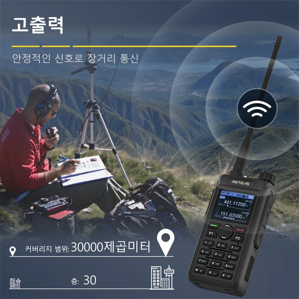 Retevis C62 무전기 5W 워키토키 장거리 햄 아마추어무전기 고성능라디오 walkie talkie 충전식 송수신기 VHF UHF ham radio