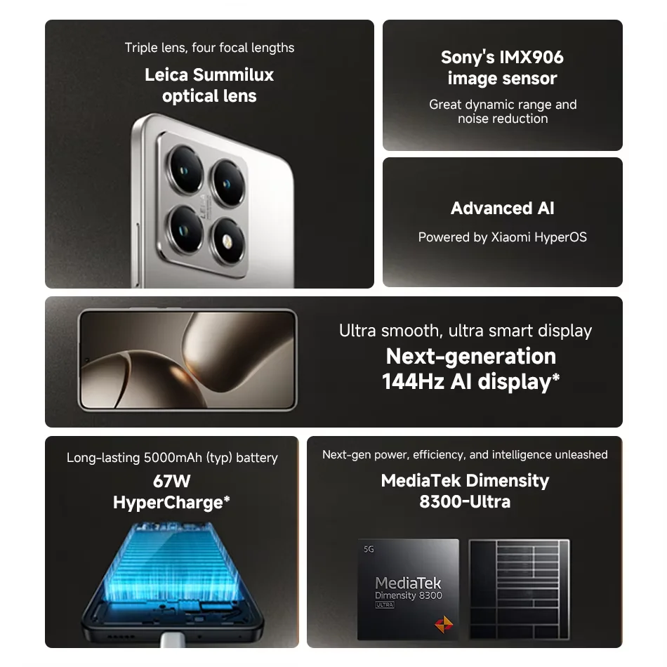 โทรศัพท์มือถือ Xiaomi 14T 5g 12GB/256GB 12GB/512GB สีดำ/ เทา/น้ำเงิน/เขียว