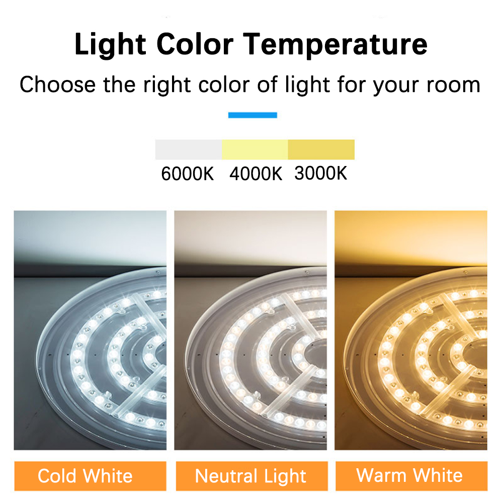 Luz de techo Panel de luz LED 220V-240V Módulo LED de repuesto 12W-100W Anillo redondo de ahorro de energía Fuente de luz de placa de adaptación LED