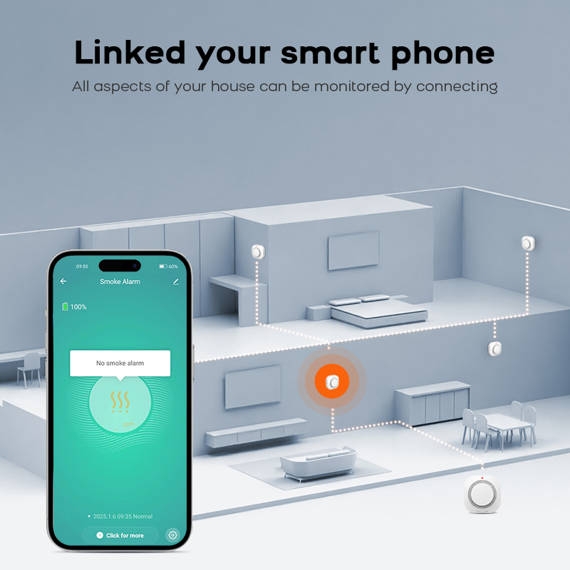 SmartLife Mini Smart Smoke Detector - WiFi Fire Sensor for Home Security Protection with Tuya Integration