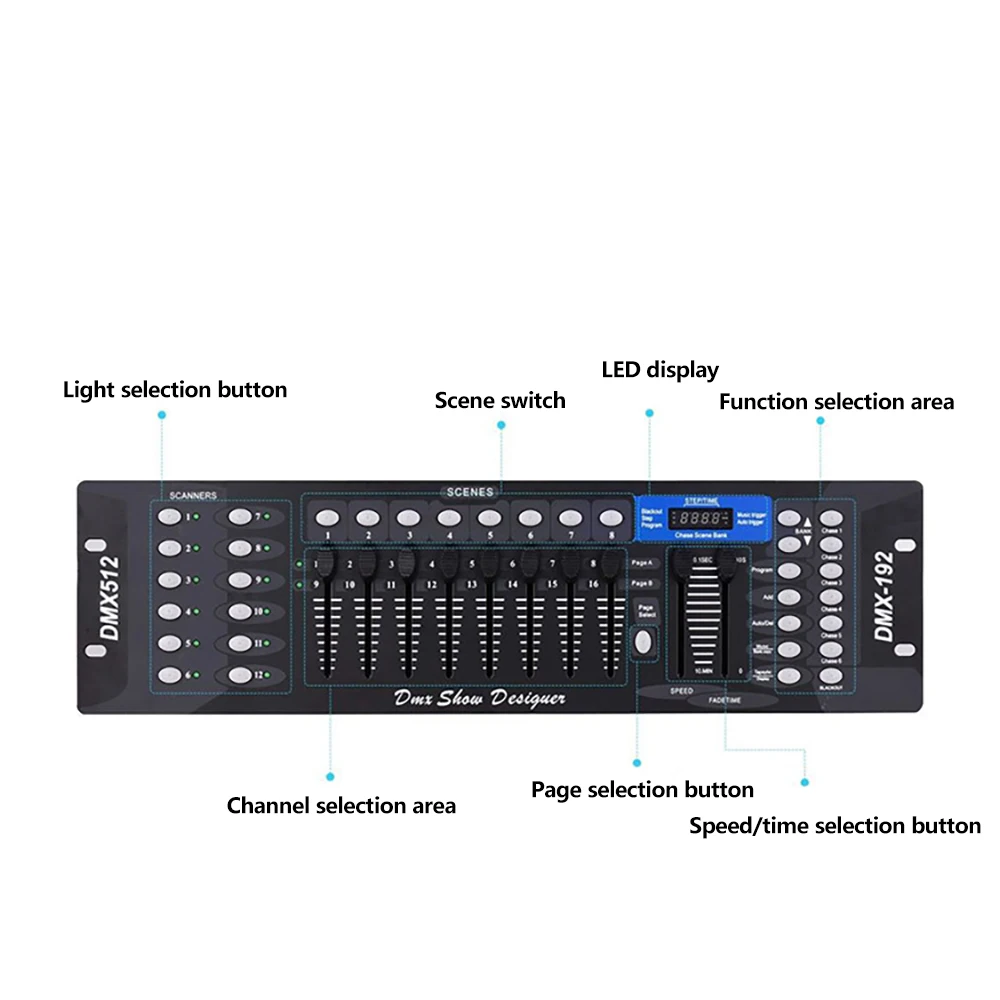 DMX 192 Controller 512 คอนโซล DMX Stage Light ตัวควบคุมสําหรับ LED Par Moving Head ไฟอุปกรณ์ DJ Party Beam Wash Lighting