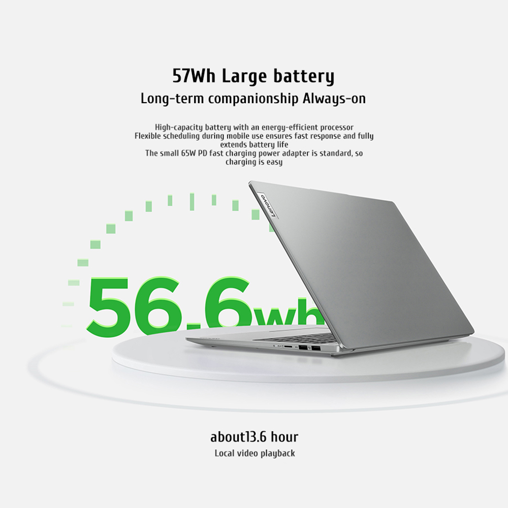 Lenovo Xiaoxin 16 2024 Laptop Intel Core i5-13420H 32 GB/16 GB DDR5X RAM 512 GB SSD 16 Zoll 100 % sRGB Bildschirm Notebook-PC