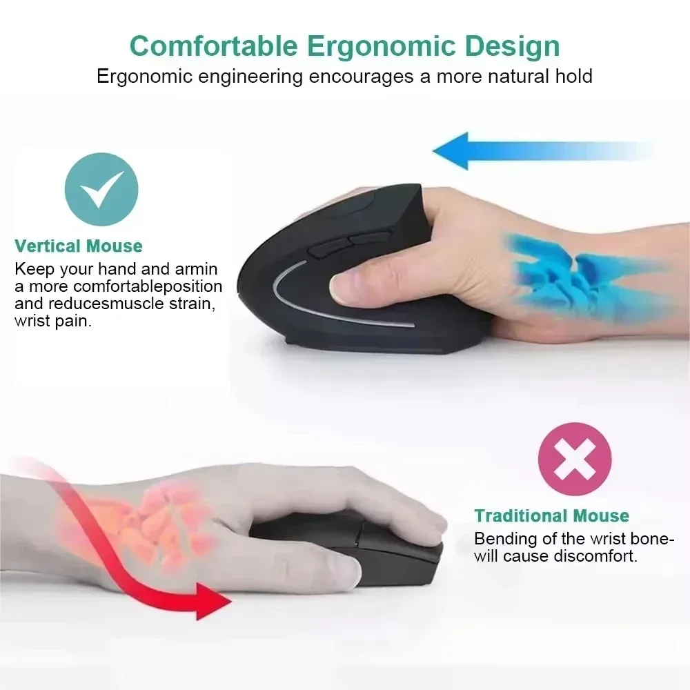 Pionowa Mysz Ergonomiczna Bezprzewodowa Optyczna 2.4GHz z 3 Regulowanymi Poziomami DPI 800/1200/1600, 6 Przycisków do Laptopa, Komputera PC, Komputera Stacjonarnego