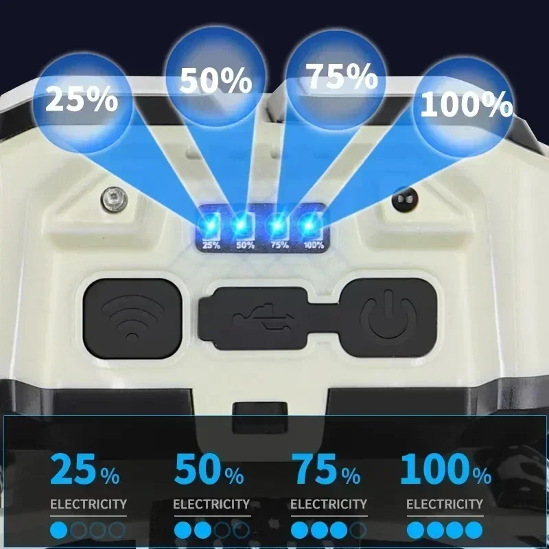 Potente linterna frontal LED de inducción, 4 modos de iluminación, linterna frontal de carga tipo C, impermeable para exteriores, para acampar y pescar