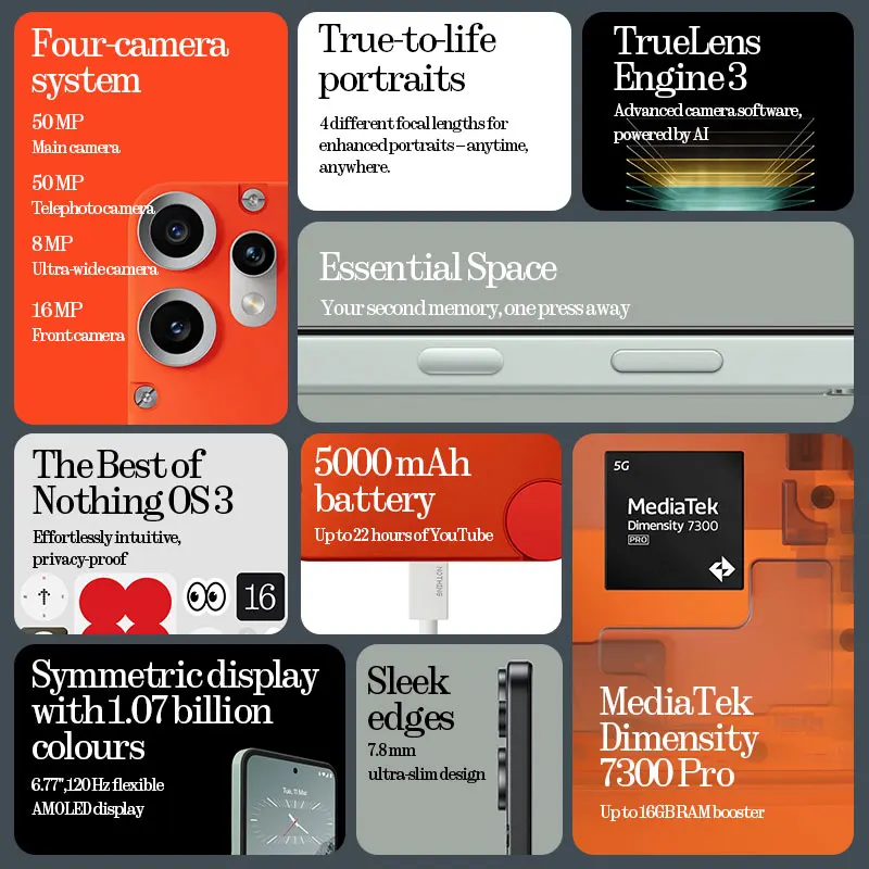 CMF Phone 2 Pro 글로벌 버전 6.77 AMOLED 120Hz MediaTek Dimensity 7300 Pro 5G 5000 mAh 메인 카메라 50MP 33W