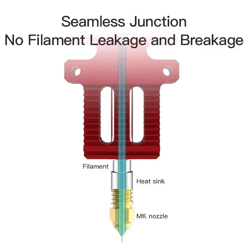 Creality 3D プリンタ ノズル 0.2/0.3/0.4/0.5/0.6/0.8 ミリメートルホットエンド押出機ノズル Ender-3 シリーズ/Ender 5 シリーズ/CR-6 SE 3D プリンタ用