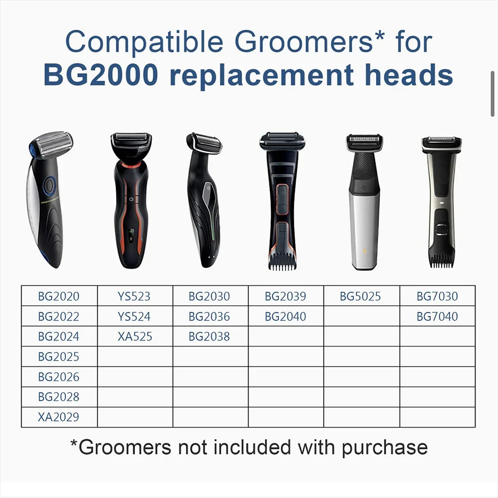 Trimmer Shaver Head Foil Replacement for Bodygroom BG2024 BG2036 BG3015 3010 TT2000 TT2021 Shp9500 Ys534