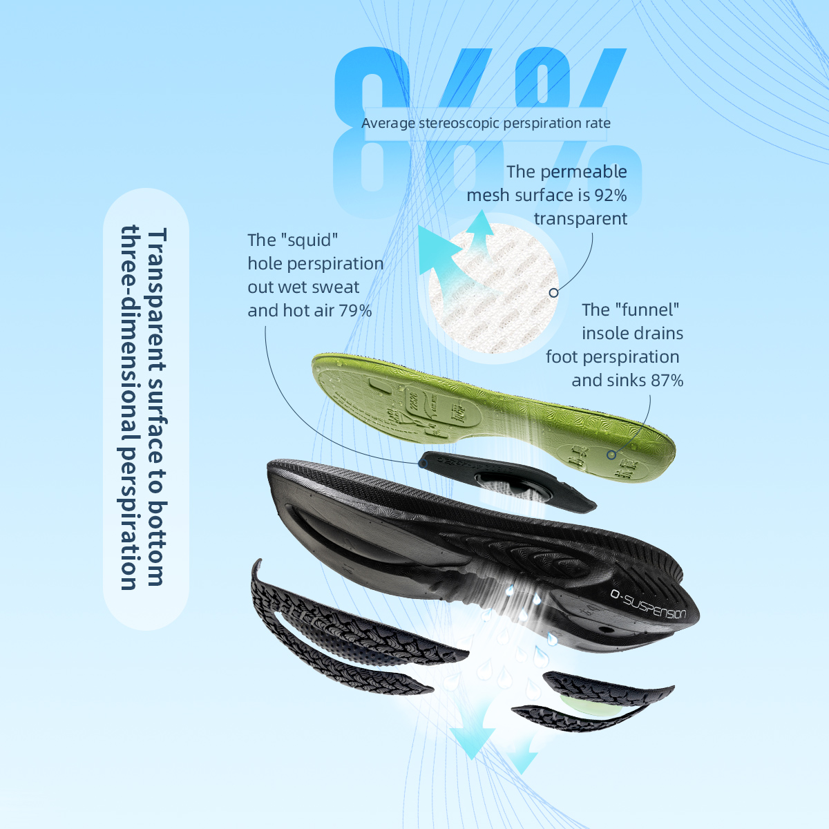 ONEMIX Neue Dämpfung Laufschuhe Für Männer Geeignet Schwere Läufer Lace Up Sport Frauen Nicht-slip Outdoor Sportlich Männlichen turnschuhe