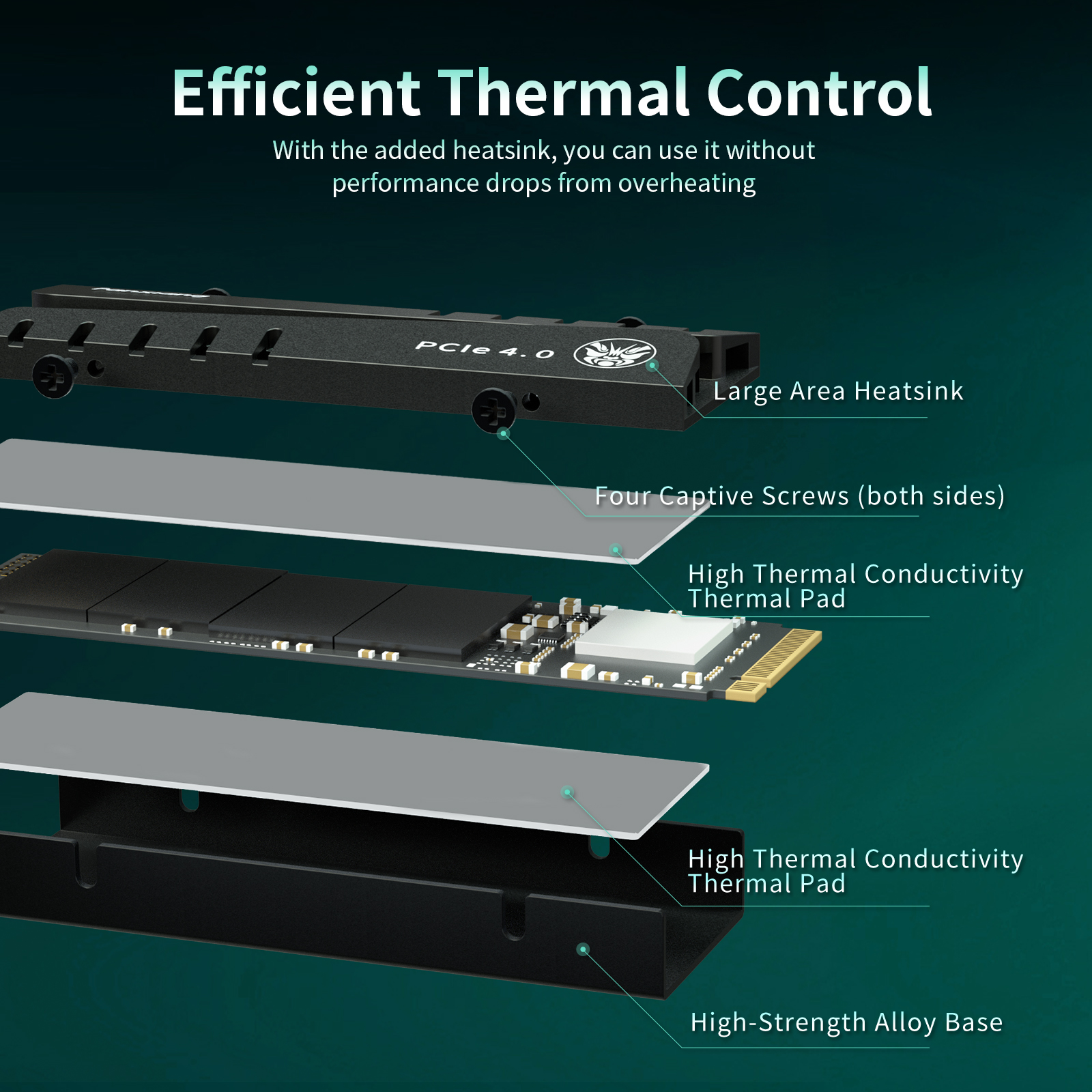 SSD Fanxiang Custom Link S101/S500 Pro/S660/S690Q/S770/S880/S880R/S880E/S880ER Внутренний твердотельный накопитель SATA PCIE3.0/4.0