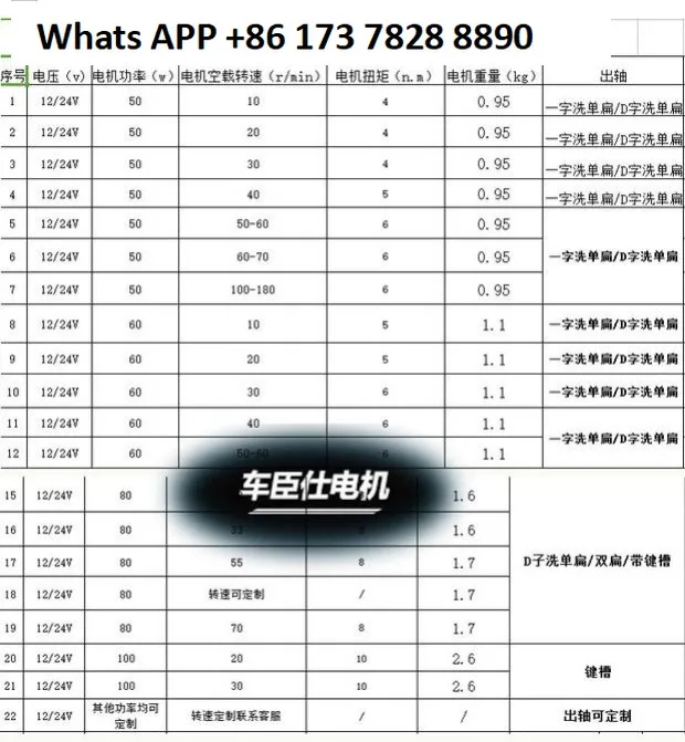 Hall, motor DC 24v motor de engrenagem helicoidal 80w cobre 50 rpm pode ser instalado