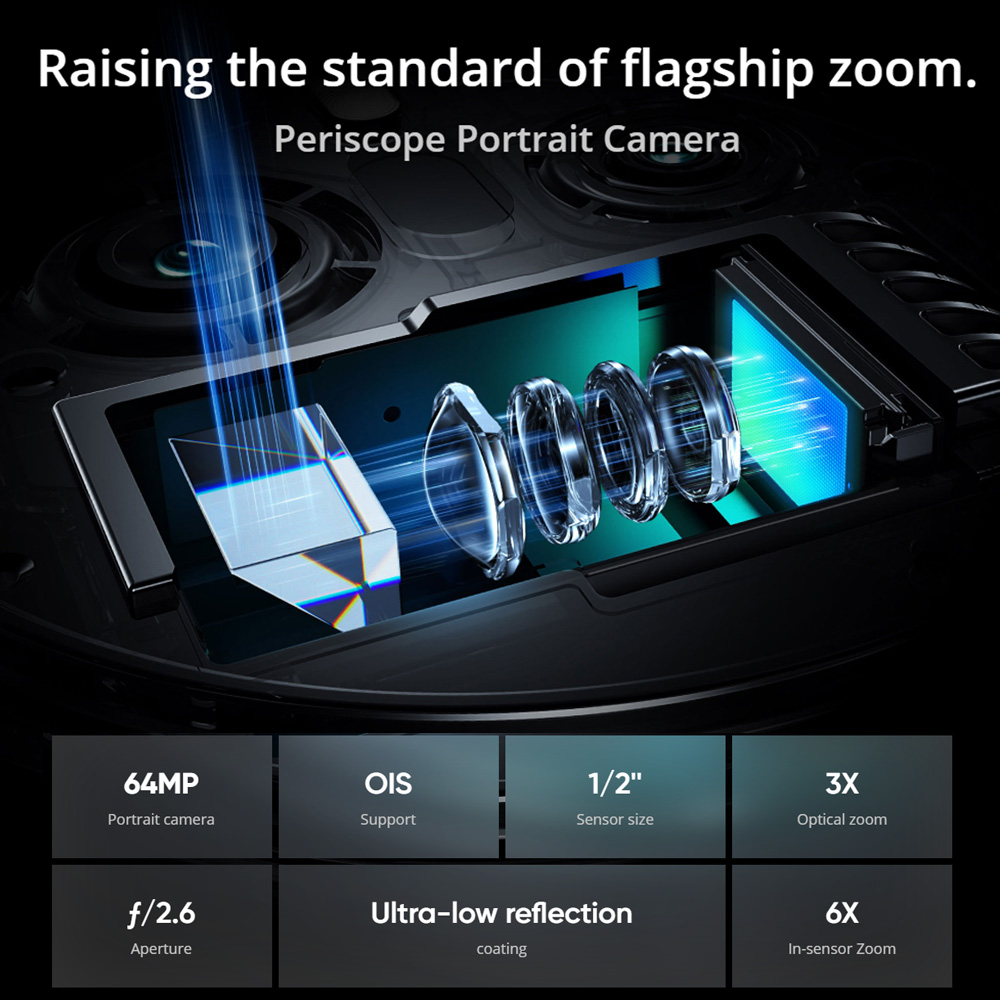 Global Version realme 12 Pro Plus 12 Pro+ 5G Smartphone 64MP Periscope Portrait Camera Snapdragon 7s Gen 2 120Hz Display 67W SUP