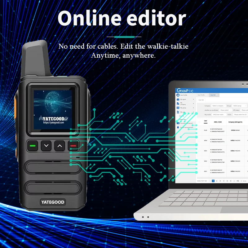 YATEGOOD G777 Walkie Talkie No distance limit Intercom Long standby Portable More than 5000KM 4G 5G