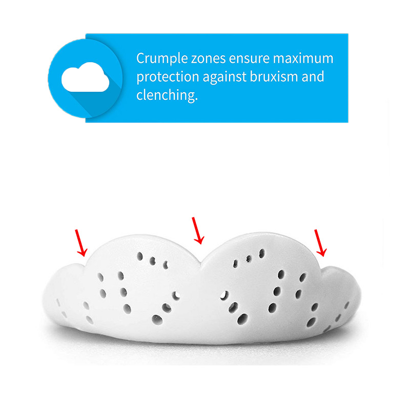 แผ่นกันปาก EVA เกรดอาหารสำหรับกัดฟันและฟันในเวลากลางคืนเหมาะสำหรับการนอนหลับตอนกลางคืนเฉพาะผู้ใหญ่และเด็ก