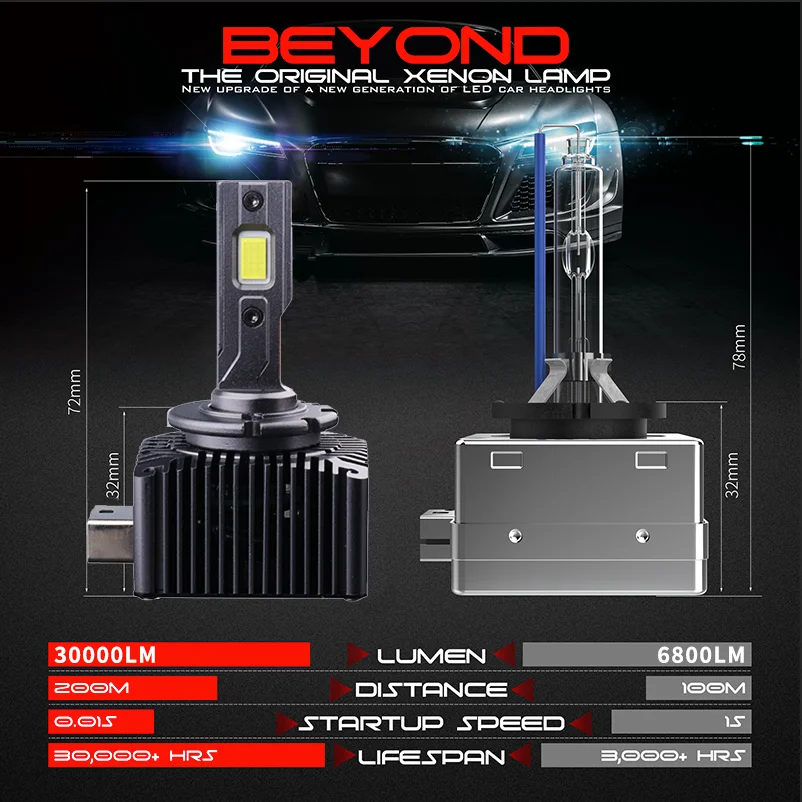 D1S D3S LED ไฟหน้า HID D2S D4S D8S 70W Auto โคมไฟ High LOW Beam D2R D4R CANBUS LED สองด้านชิป CSP 6000K Plug & Play 12V 24V