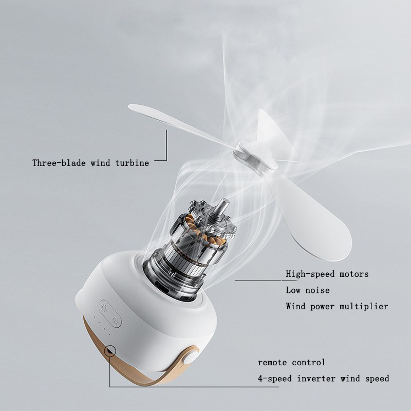 Electric fan ceiling fan, dormitory small fan, mosquito net ceiling, desktop triangular frame, adjustable night light