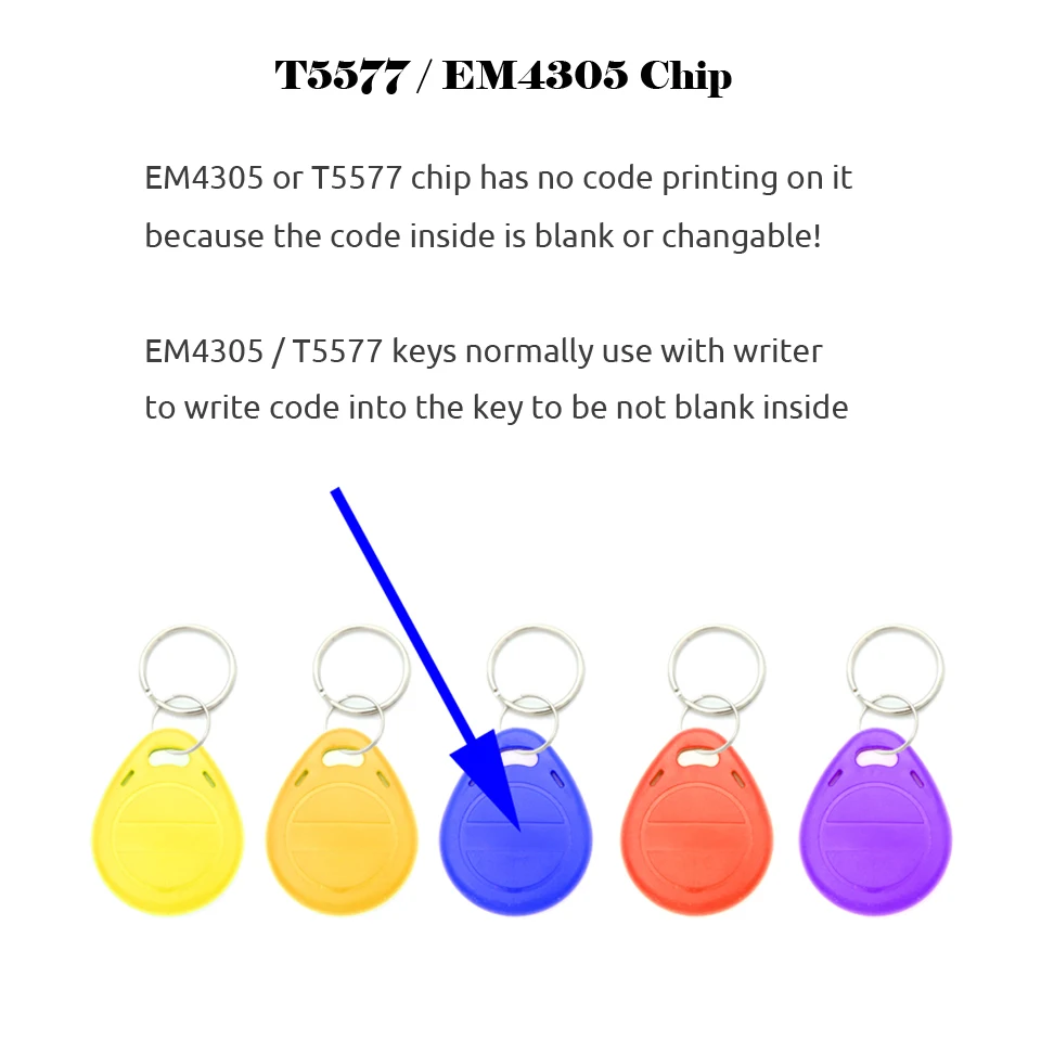 5YOA 100 stks T5577 Sleutels EM4305 Herschrijfbare Beschrijfbare Herschrijven Dubbele RFID Tag Kopie EM4100 125 KHZ Kaart Badge ID Token Keyfobs