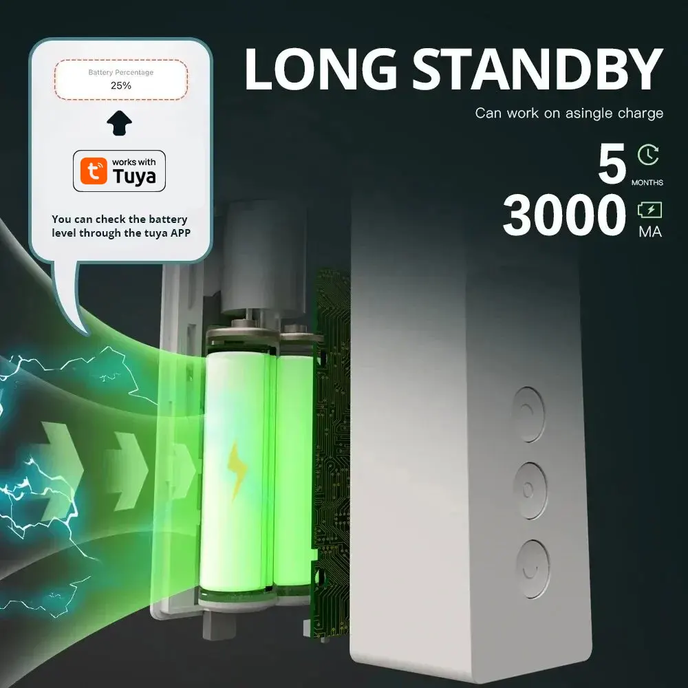 Zemismart Zigbee スマート ローラー シェード ドライバー 電動ブラインド モーター バッテリー駆動 Tuya Alexa Google Home Yandex Voice で動作