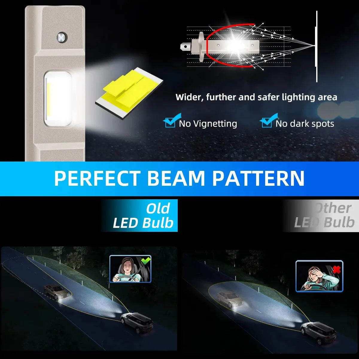 หลอดไฟหน้า LED H1 12000LM 2ชิ้นชิป3570 CSP สีขาวสว่างมากสำหรับไฟหน้ารถไฟตัดหมอกสากลแบบไม่มีพัดลม