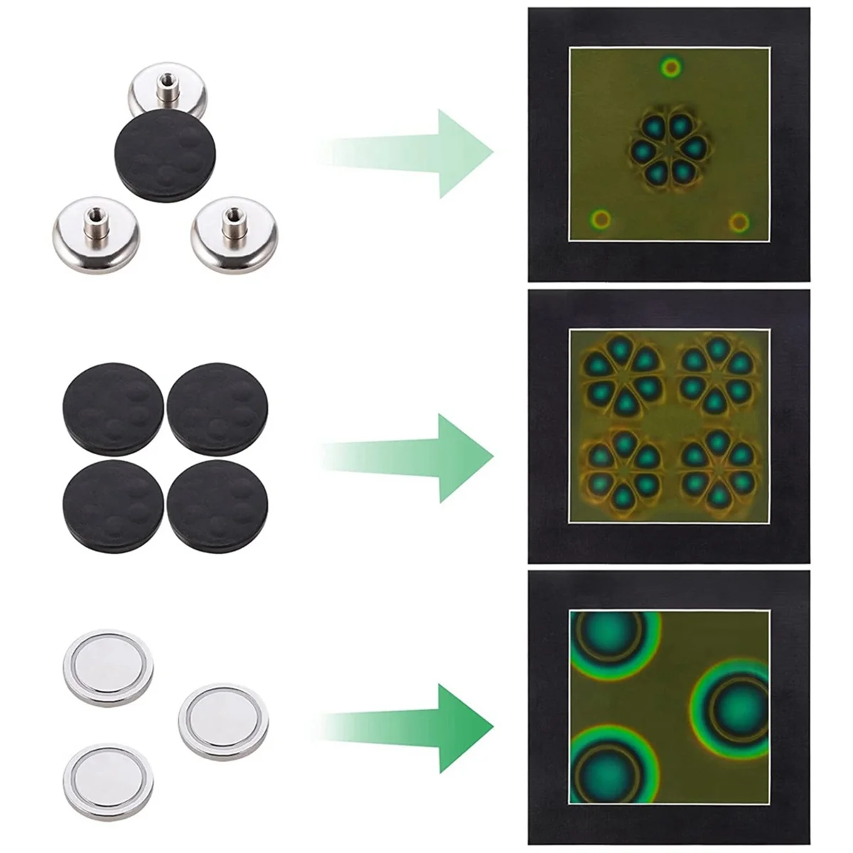 4 x 4Inch Magnetic Field Viewing Film,Magnetic Field Viewer,Magnetic Flux Display,Magnet Pattern Detector,for Scientific