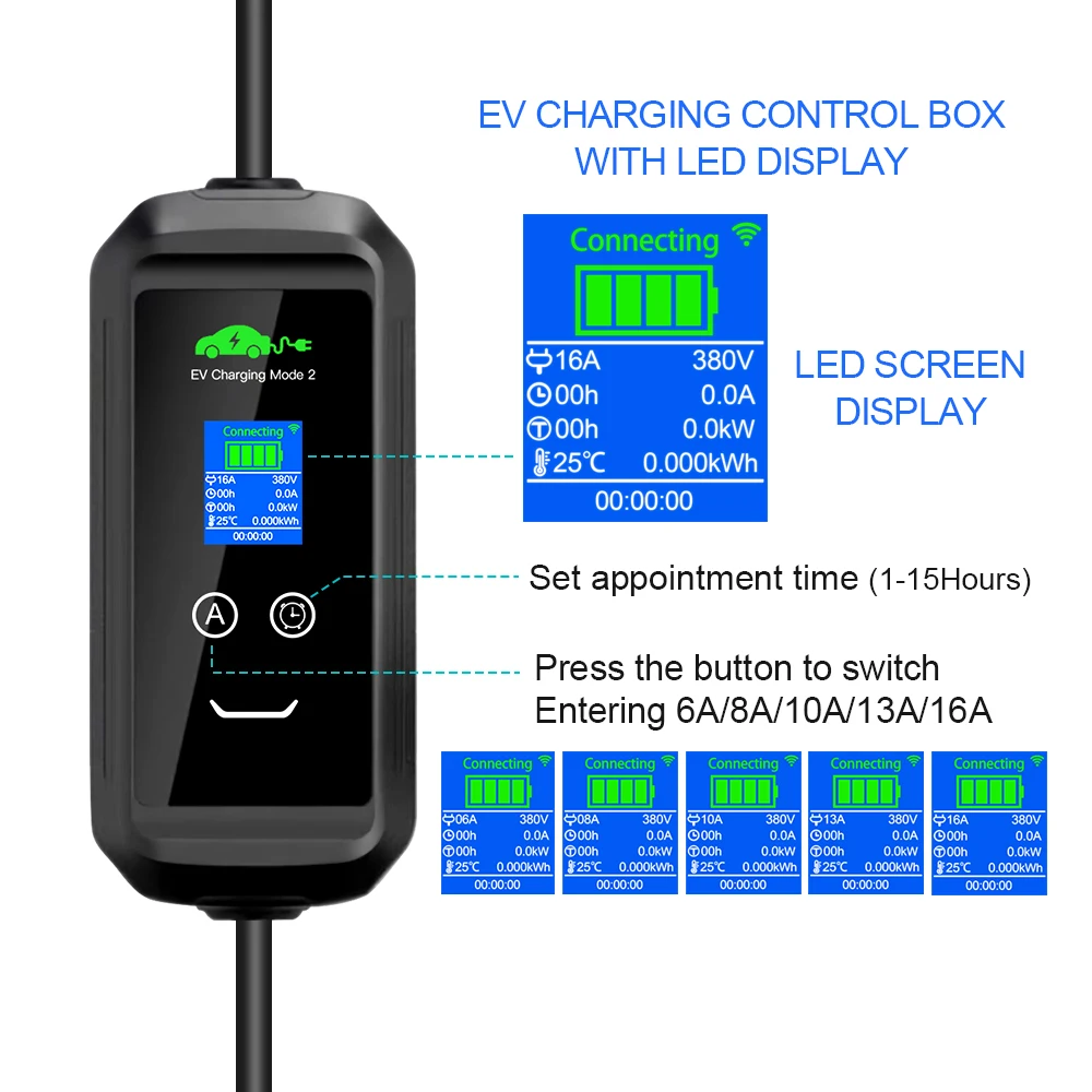 Portable11KW 16A 3P EV cargador Wallbox montaje en pared IEC 62196 tipo 2 enchufe Tuya APP/Cable de carga WIFI Normal para vehículo eléctrico 5M