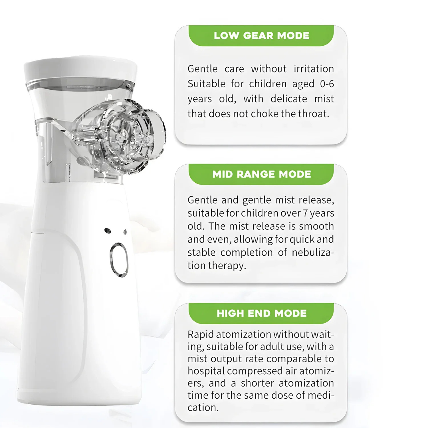 กลางแจ้งทางการแพทย์เงียบตาข่าย Nebulizer มือถือหอบหืด Inhaler Atomizer เด็ก Health Care Mini แบบพกพา Nebulizer Humidifier