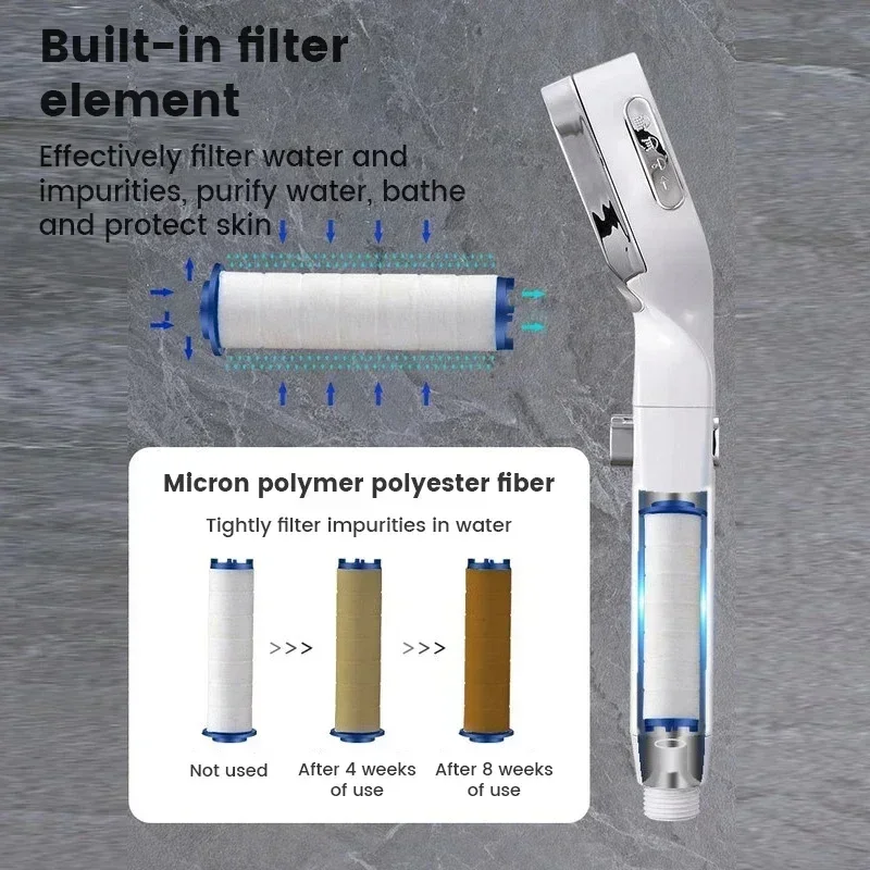 Soffione doccia ad alta pressione Xiaomi Set soffione doccia con filtro regolabile in 3 modalità Nuovo spruzzatore per accessori per soffione doccia da bagno intelligente