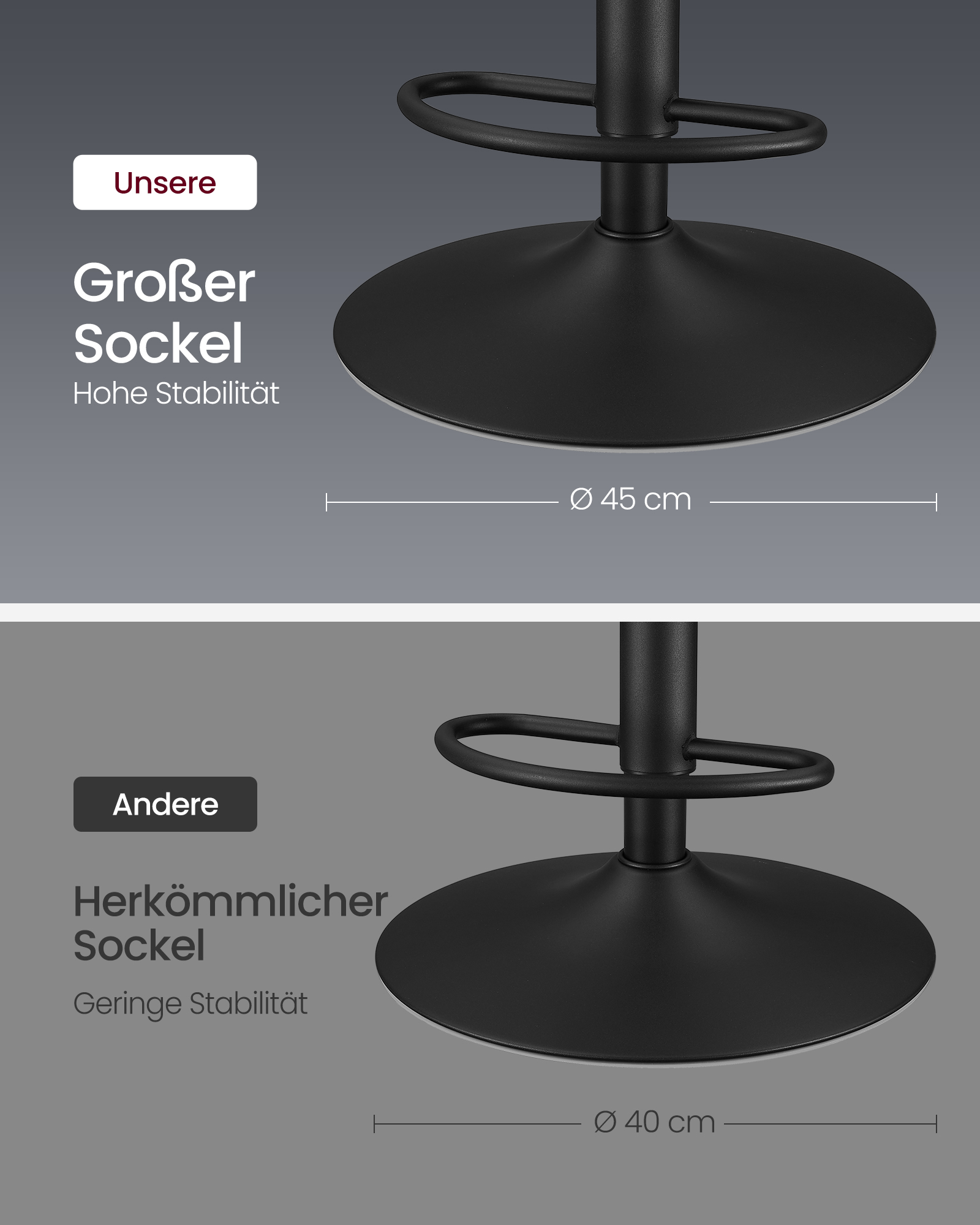 VASAGLE Barhocker Barstühle (Set, 2 St), höhenverstellbar, drehbar