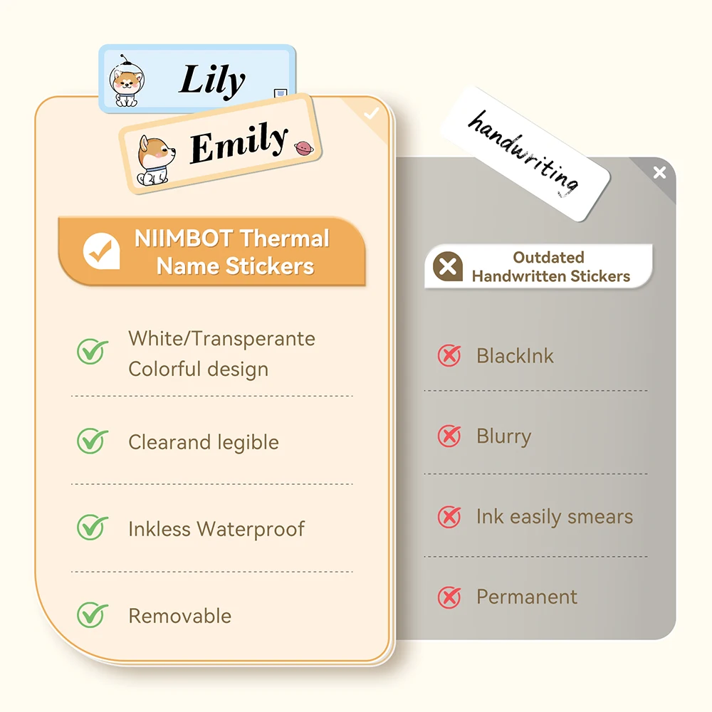 Etiquetas de impresora térmica Niimbot, 1 rollo de papel de etiquetas autoadhesivo para fabricante de etiquetas Bluetooth D110 D11 D101 H1 H1S