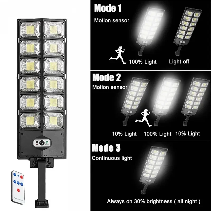 ไฟพลังงานแสงอาทิตย์ 20000LM โคมไฟพลังงานแสงอาทิตย์ภายนอกกลางแจ้งพร้อม Motion Sensor รีโมทคอนโทรล โคมไฟสปอตไลท์พลังงานแสงอาทิตย์ โคมไฟติดผนังถนน