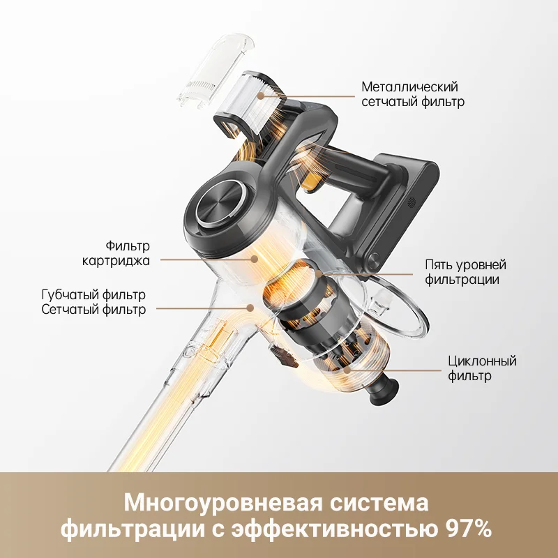Беспроводной пылесос Dreame Trouver J20 для дома