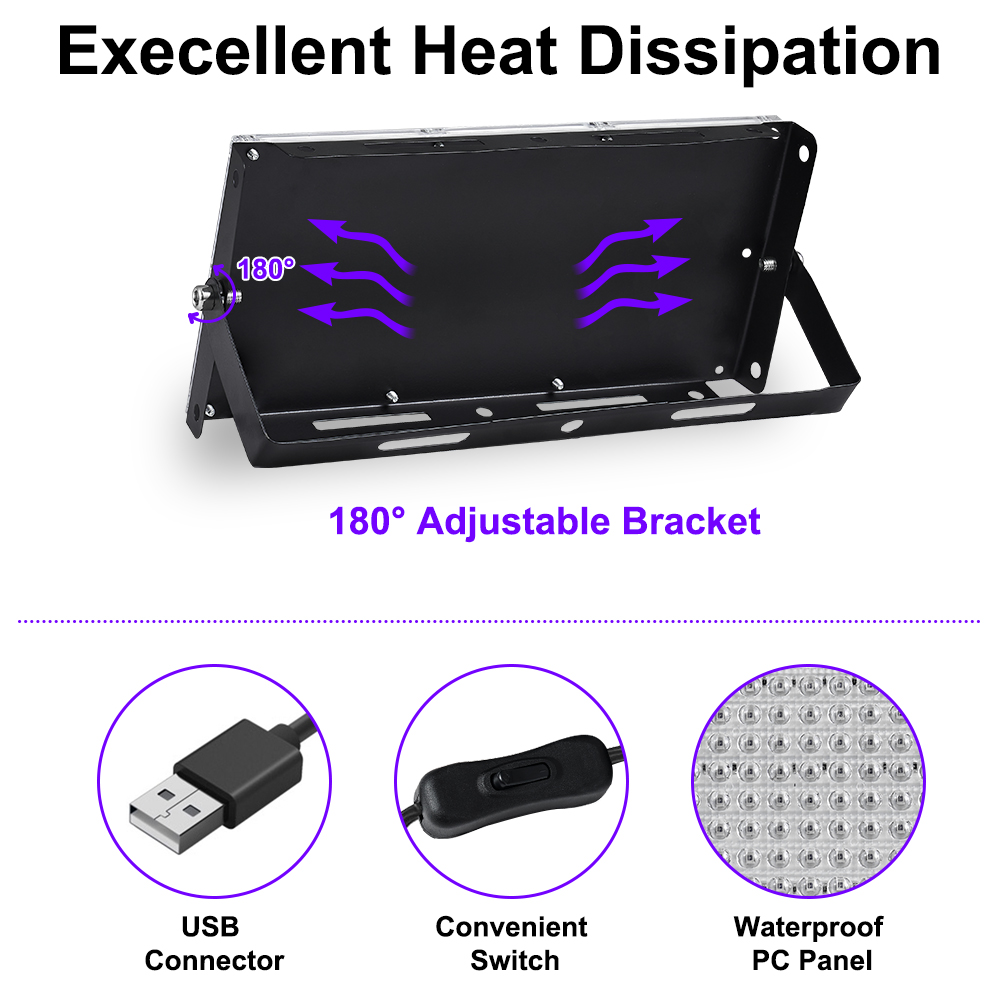 5V USB UV Black Light,กันน้ํา IP65,395nm,สําหรับปาร์ตี้แสงสีดํา,ไฟสีดําสําหรับ Glow Party,แสงเวที,ฮาโลวีน