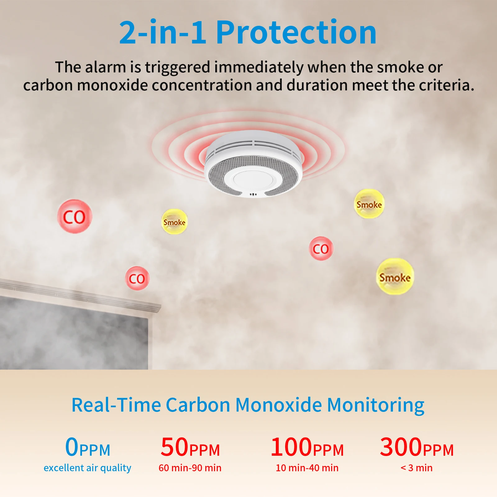 Rilevatore di fumo e CO 2 in 1, allarme combinato di fumo e CO con batteria da 10 anni, conforme a CE/UKCA/UL