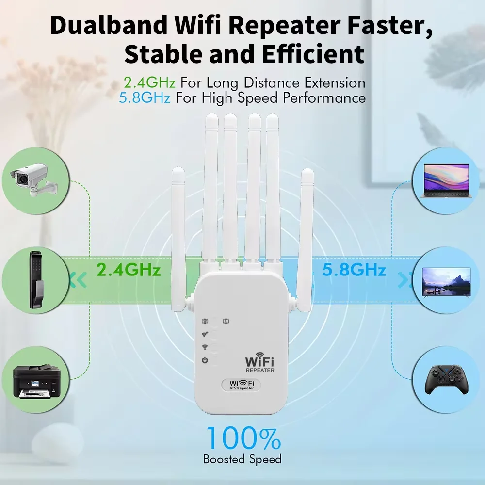 Repetidor wi-fi sem fio 1200mbps, 2.4g 5.8g, roteador de sinal 802.11n, amplificador extensor wi-fi sem fio de longo alcance, impulsionador wi-fi