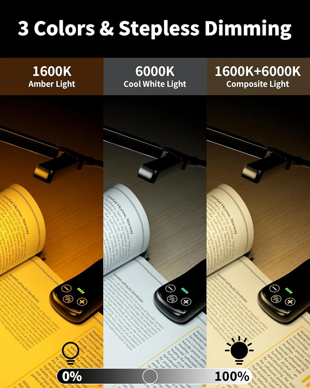 Book Light,14 LED Touch Control Reading Light with 3 Colors&8 Brightness,Rechargeable Book Light for Reading in Bed