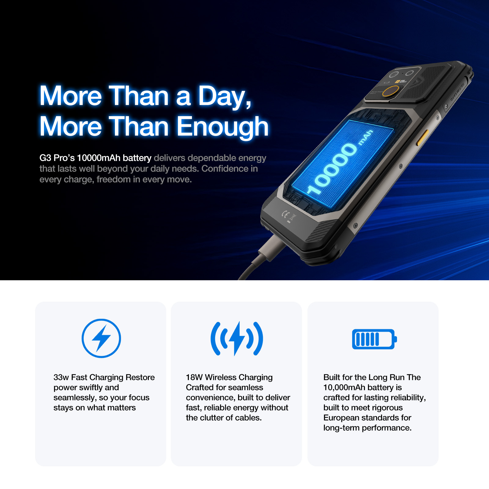 AGM G3 5G teléfono resistente 24GB(12+12) 512GB carga inalámbrica 10000mAh teléfono 6,72 "120Hz dimensión 7300 Android15 luz de Camping